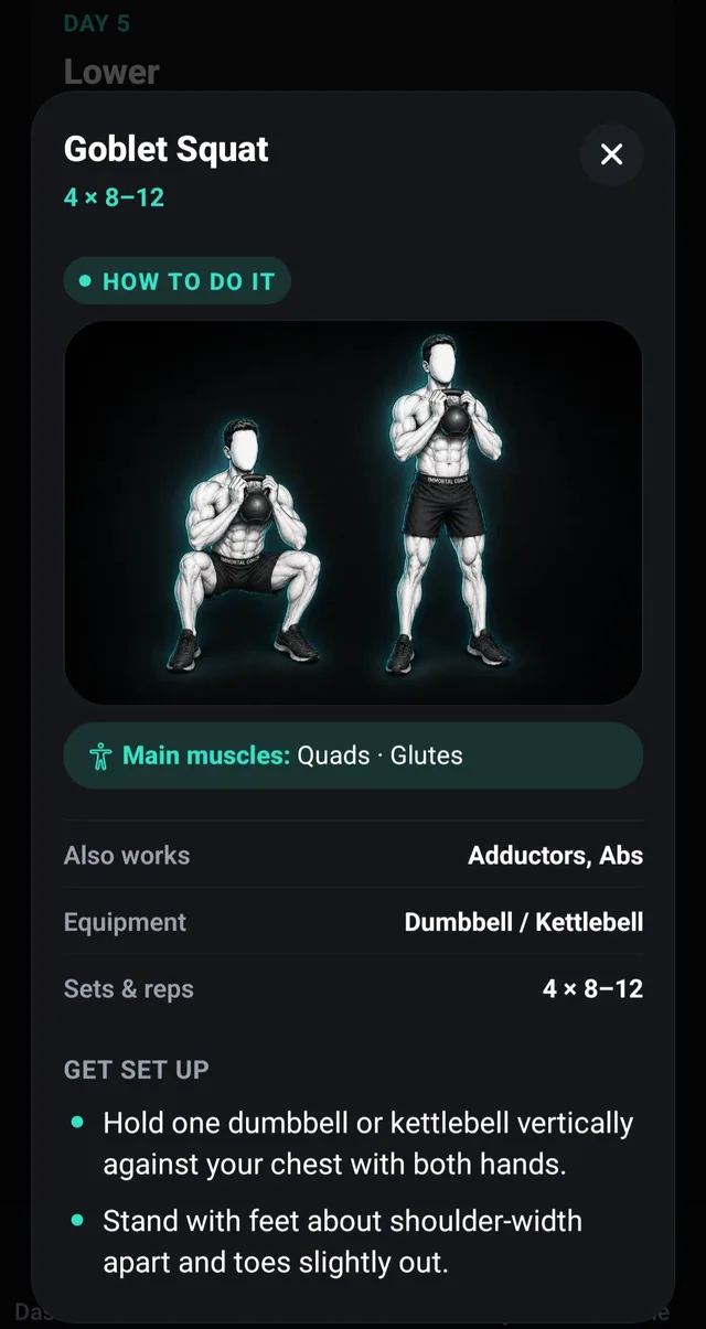 Exercise how-to screen for the Goblet Squat with start and finish demonstration figures, target muscles, equipment, sets and reps, and set-up instructions.