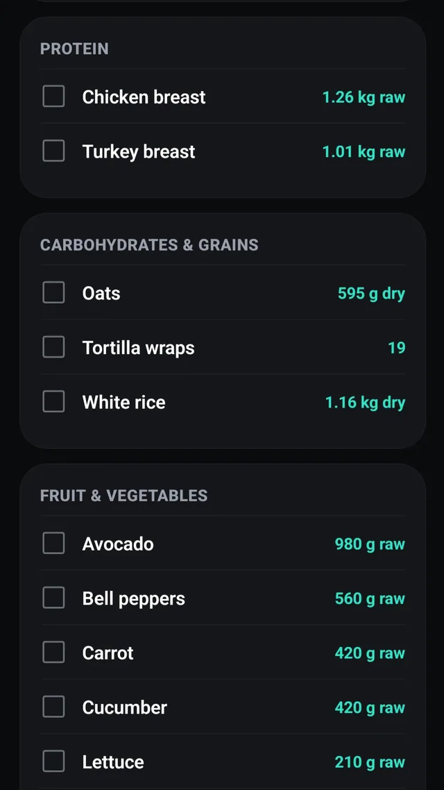Weekly shopping list grouped into Protein, Carbohydrates and Grains, and Fruit and Vegetables, each item with a quantity and a tick-off checkbox.
